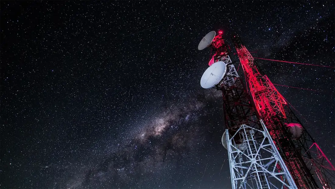 outsourcing in telecommunications